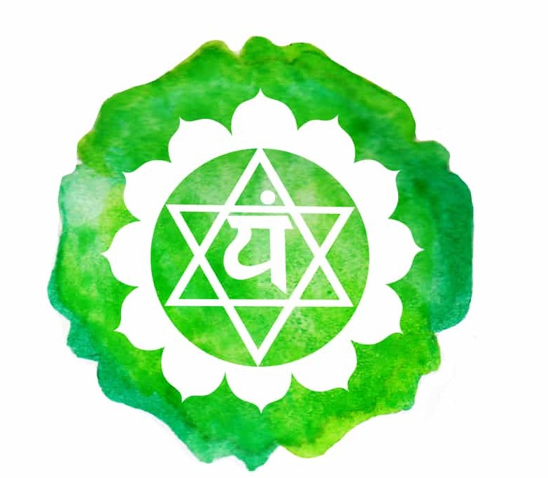 This image has an empty alt attribute; its file name is Heart-Chakra-1.jpg